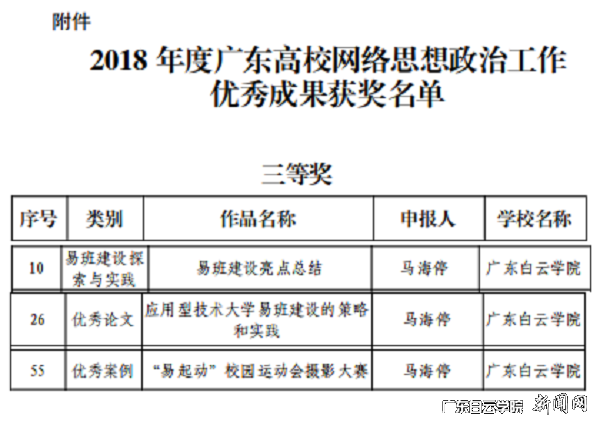 virtual_attach_file.vsb?afc=1LR7mDM8nkL8MfUNzNao7WVn7CiM7QTRLRUiMRNsM8LbMNC0gihFp2hmCIa0M1y8nkyDoShVMRl4L8r2nNUDL7LaMmC4LRAkL8U8nzN4oz6FnzGYLz7YLzWFLlnRnRGJv2bjo4OeosXEgDTJQty0LzL8LSyPL47iLm7Jqdtnx&oid=2103874463&tid=1341&nid=131521&e= »ñ½±Ãûµ¥.png