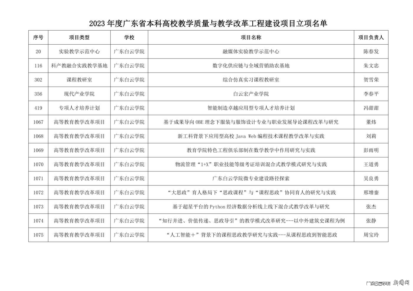 ͼƬ 2.png ͼƬ 2.png