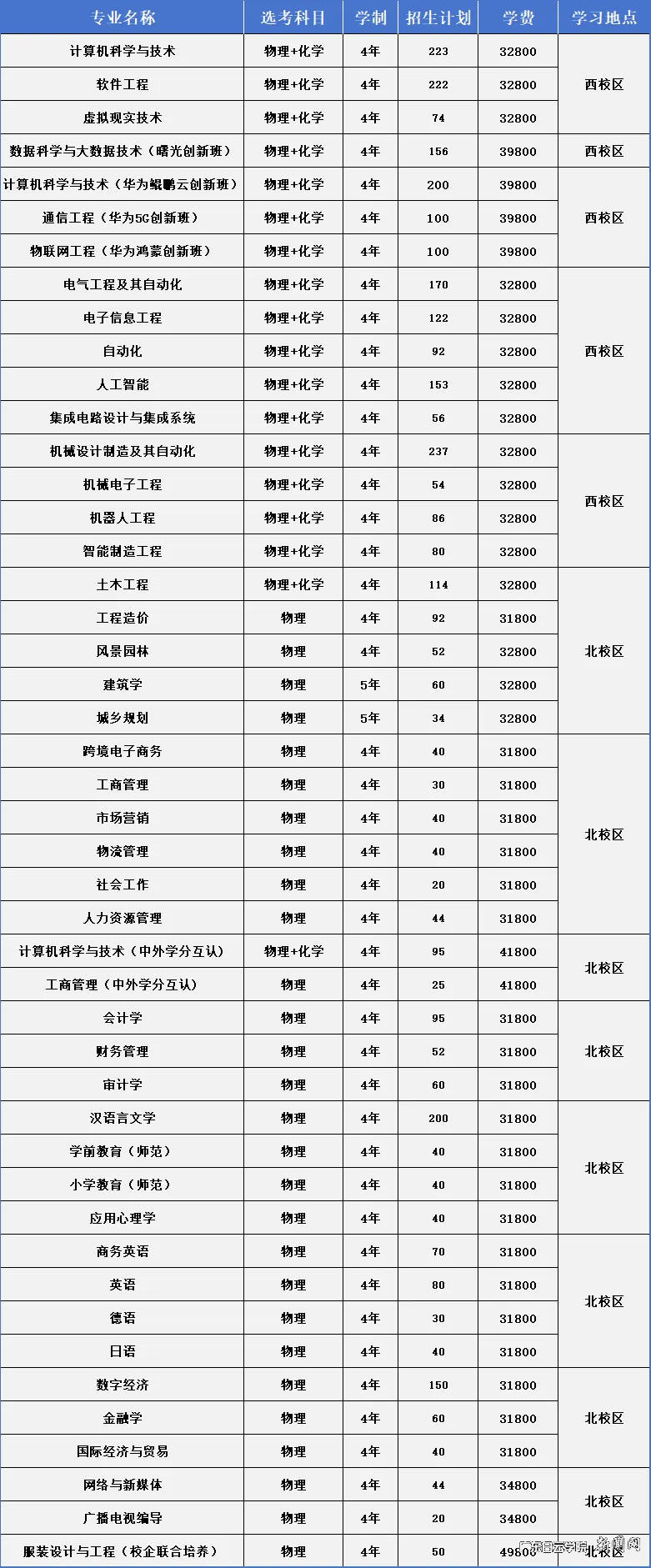 virtual_attach_file.vsb?afc=1MmGm8UlCZUm-soN7CZnm9aLRQkLzNTiU8QfU49Dn7VfL4N0gihFp2hmCIa0oky8okysL1yan7U4oR78oRQ2nRviM8nVMlUbMm-4MllDnmrFol7YMRCan7VFMRlPLRUJv2bjo4OeosXEgDTJQty0LzL8LSyPMzGPLSbw62t8c&oid=2103874463&tid=1341&nid=15011&e= 图片1.png