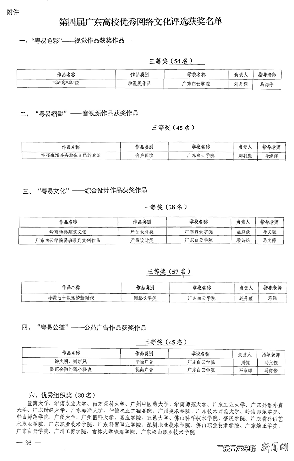 virtual_attach_file.vsb?afc=1MzAmko7VfUNW7oNRT2UNVVozGPMllT8L8Q2nR6RMmLbU8-0gihFp2hmCIa0U1yPLkhfMkyZM7lDoRTfU8MRo7-PnmQfM7M2nmlaU4-PLm6FnmlaLRGbnlQFL4-inR9Jv2bjo4OeosXEgDTJQty0LzL8LSyPL47iM47Jqdtnx&oid=2103874463&tid=1341&nid=131571&e= »ñ½±Ð§¹ûÐû²¼Îļþ.png