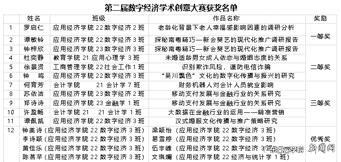 QQ图片20231218150513.png QQ图片20231218150513.png