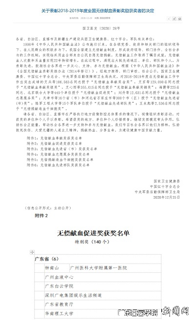 virtual_attach_file.vsb?afc=1U4rmknmvaMN7DUN8rkMmGiU8-bM4-TDU4UbM4f2nmrRnN-0gihFp2hmCIa0nSyDUShVMYhVMz7PU8CbMR7DMRLiU8UbUN7inzMfoRL4nm6FLmQ7o7-4n7QFLlQ7UNLJqjfjo4OeosXEgDTJQty0LzL8LSyYMz-YLm7Jqdtnx&oid=2103874463&tid=1341&nid=252221&e= 2018-2019年度天下无偿献血增进奖特殊奖截图.jpg