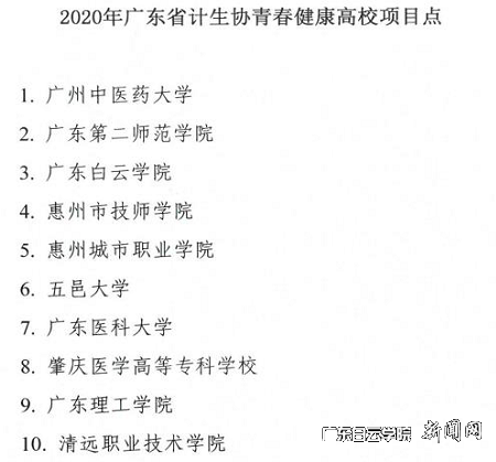 virtual_attach_file.vsb?afc=5MRnC2M4T7LzLbMQzCaUmVVolV7nlCqiUlWRMm9PU4AfLmU0gihFp2hmCIa0MShRLky4oSyYU8-YUNn2nNnfnmvsU4VkL7laolMfoz6kMmAFozNiUmQRnlnFLzvDUlCJv2bjo4OeosXEgDTJQty0LzL8LSyYMzCDLR7Jqdpnx&oid=2103874463&tid=1341&nid=256601&e= 2020年广东省计生协青春康健高校项目点.png