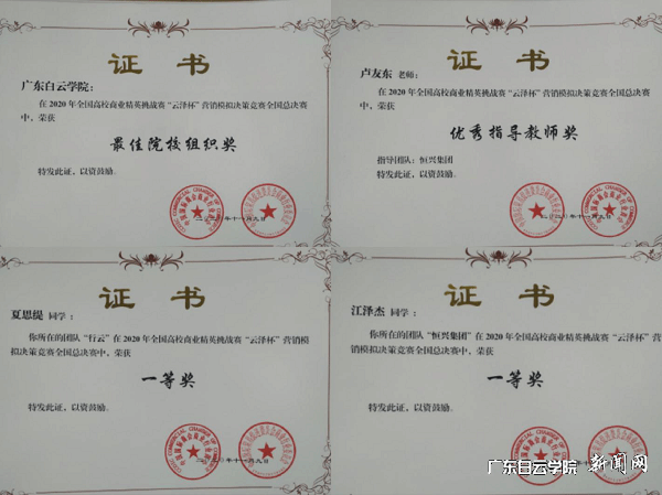 virtual_attach_file.vsb?afc=6Mzn_RnNlDL8rknFz-8LzM2LNlaMzU9ZU8LiLRfRU4N8LlC0gihFp2hmCIa0USyYUYhVLkyDM4CiL4CbLN7bMzlPLl7ZnmLiLRQ7nzWVolQFLzviUmUDLRfFLzT7MzNJv2bjo4OeosXEgDTJQty0LzL8LSyYMzL4M47JqdAnx&oid=2103874463&tid=1341&nid=253371&e= 获奖证书 截图.png