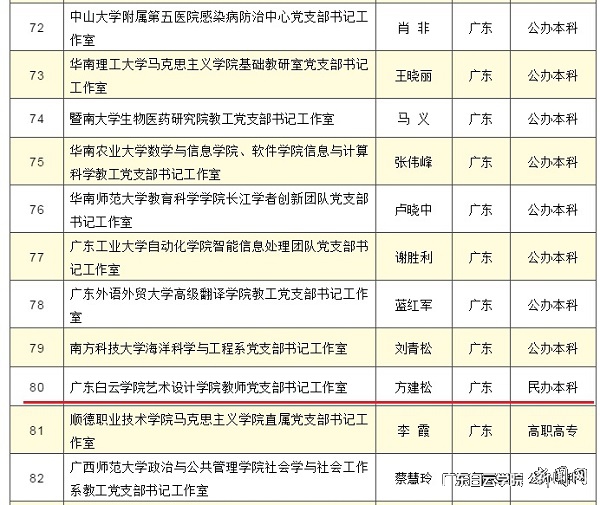 virtual_attach_file.vsb?afc=AMNr12Mmv4Lzl4nmmlZL4MVMz6VozLNDnmWVnm-YU8-YnRU0gihFp2hmCIa0okyYL1yYnSyDMm7ZolnVMz9ZUzv4MzG8nlr7nRlsnmTVnRnFL4LiUmMVL7VFL4WVnRNJqjfjo4OeosXEgDTJQty0LzL8LSyYMz-PL47JqdTnx&oid=2103874463&tid=1341&nid=252131&e= ¹«Ê¾Ãûµ¥½ØÍ¼ ½ØÍ¼.jpg