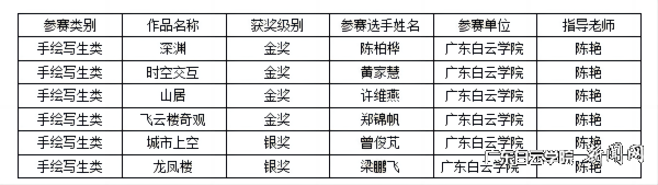virtual_attach_file.vsb?afc=DolLsDLRNDMmNPMZ8UDMlL8UNlYLRVb7nz9Dol-4ozUYoR-0gihFp2hmCIa0L1yDokhkokyDUmvDM8-4MNU4Um9bnmrfL4laUzlsUN7ZnzQFLz9sU4-YLzVFLz9aMzLJv2bjo4OeosXEgDTJQty0LzL8LSyPLmvbLR7JqdEnx&oid=2103874463&tid=1341&nid=127901&e= QQ截图20230222170357.png