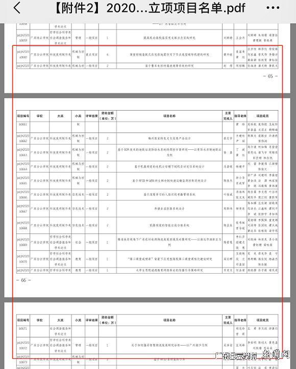 virtual_attach_file.vsb?afc=IM7U5PoRN4LRNaMC4M7LlC8M4WkUNUQPnlU4nzV2olU8oz90gihFp2hmCIa0LYh7nShVLkhRUzGsM7-ZM8MkMRlsLRlDozQfo7-iUzCDoRnFU4CPU8UiLzrFLm9sMRNJv2bjo4OeosXEgDTJQty0LzL8LSyYMzv4L47Jqdqnx&oid=2103874463&tid=1341&nid=257331&e= Ò¼ºÅÓéÀÖÅÊÔµÍýÏëרÏî×ʽðÁ¢ÏîÏîÄ¿.png