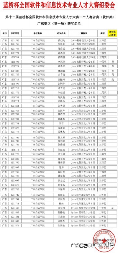 virtual_attach_file.vsb?afc=IoRC58nR6RMNM2UC4-YolVfL8UiMR-QaLRlbMR62olM2L8l0gihFp2hmCIa0okh7LkyiLkhko7MfUllYMNnVMzUDL4-DU4f2L4WRUzM7nmVFUNlsMz9YU46FMRVVMzvJqjfjo4OeosXEgDTJQty0LzL8LSyYMzGPLR7Jqdqnx&oid=2103874463&tid=1341&nid=250101&e= »ñ½±Ãûµ¥.jpg