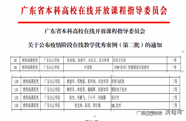 virtual_attach_file.vsb?afc=IozU5aUN-PUzGZMCz7YnNCPMzA7UmfQ7o7V2MmvZL8-anm90gihFp2hmCIa0okhRn1yZL1y4L4LsMzMRU4r2LR7YL4GYnm-bLllZUlLinNrFLllaozWRMm6FolCPLSbaptveo4Oe_jw0qIbtpYyPL4UPg4-iM4LiLSbw62q8c&oid=2103874463&tid=1341&nid=257351&e= 获奖通知.png