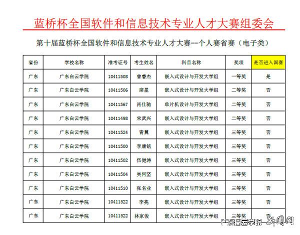 virtual_attach_file.vsb?afc=JL7-0iolCYMmM2UaNCaMlLYLzWko7UPYnmLsMR6VU4lYMz70gihFp2hmCIa0L1h2UShRUYy8M4UYUzfRMmC8oRVfMR7ZMzCPMRnRUmr2oR6FUNM7U87sLmMFLzGsUzNJqjfjo4OeosXEgDTJQty0LzL8LSyPL4Lioz7JqdYnx&oid=2103874463&tid=1341&nid=133591&e= »ñ½±Ãûµ¥.jpg