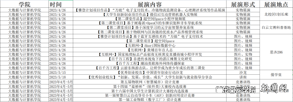 图片 6.png 图片 6.png