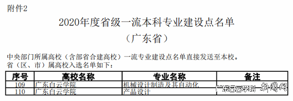 virtual_attach_file.vsb?afc=LUNMMRM8L8oz7sLoN74M4NDLmffn7-uDMz98MRl8MmWfoRN0gihFp2hmCIa0oShfLkh7UYyaM4CYolV2MzUaLzT2UlQfMmlYLzNDLmM2nNVFM8VRLz9sn7WFM7CinSbaptveo4Oe_jw0qIbtpYyPL4UPg4-iLzUsLSbw62U8c&oid=2103874463&tid=1341&nid=251471&e= Ò¼ºÅÓéÀÖÁ½¸öרҵÈëÑ¡½ØÍ¼.png