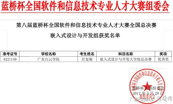 v2veo4Oe_jw0qIbtpYyPL4UPg478M4UPLSbw62n8c&oid=2103874463&tid=1341&nid=147411&e= 首页|壹号娱乐 - 相信品牌的实力