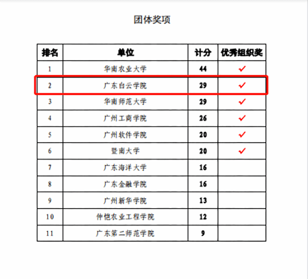 virtual_attach_file.vsb?afc=MnzUoZnNlZUz-iLu8W2nRvsUNLaoR9UDMllbnllbozUiU4-0gihFp2hmCIa0L1yPMkh7LYyDUzf2U49YL8Q7ozM7nmGZollPL7LaLlVVUzrFL8n2ozrRU8WFM8LiMkbaptveo4Oe_jw0qIbtpYyPL4UPg4-8MRUDLSbw62n8c&oid=2103874463&tid=1341&nid=244461&e= 84ac0748090cb16c1ab5f74f8b1c4ba8.png