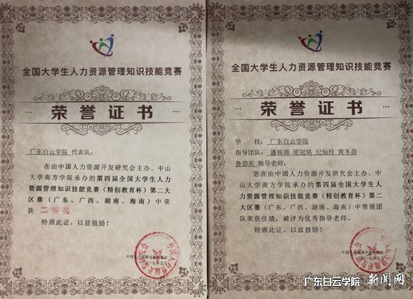 v2veo4Oe_jw0qIbtpYyPL4UPg474MRN4LSbw62w8c&oid=2103874463&tid=1341&nid=134931&e= 西席与学生获奖声誉证书.jpg