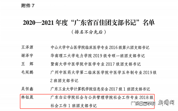 virtual_attach_file.vsb?afc=Rn7r72n7rRLmCbUVzV2MRL4MN-anNQ27nNCsnzQ7nm9sn7L0gihFp2hmCIa0nSyPLYhVLkhfLNl8M7LPLmC8U8LPUmlZMzrfn77bLRvYU8VFnz9ZU874L4AFLzNYLmUJv2bjo4OeosXEgDTJQty0LzL8LSyYMRNZLz7Jqddnx&oid=2103874463&tid=1341&nid=249811&e= ¹ã¶«Ê¡°Ù¼ÑÍÅÖ§²¿Êé¼Ç.png