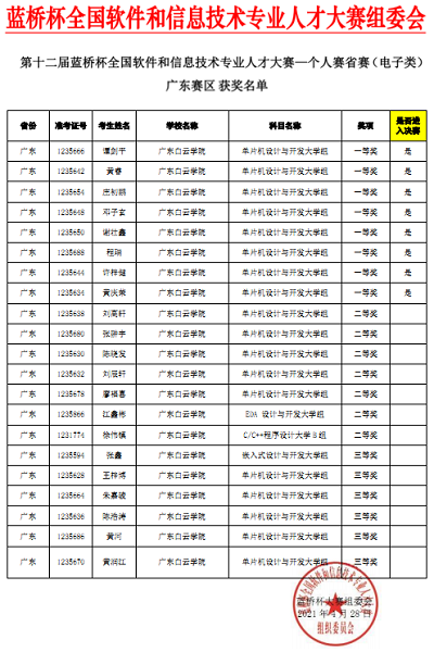 virtual_attach_file.vsb?afc=RnRN7ZMzQ2Lz98UVmQkL4vbM8LYU8Q2RUzl4L4n2L7CanRC0gihFp2hmCIa0nShVL1hkL1yDozNiMzW7M87iMmNZLzNiU47ZnNM2Lz9sMmMFU4vPLmU8U4QFLmCPUzGJv2bjo4OeosXEgDTJQty0LzL8LSyYMRNsMm7Jqddnx&oid=2103874463&tid=1341&nid=249761&e= 20210517173222426.png