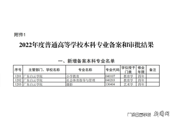 ͼƬ 1.png ͼƬ 1.png