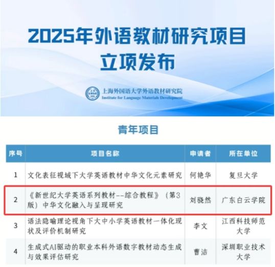 首页|壹号娱乐 - 相信品牌的实力