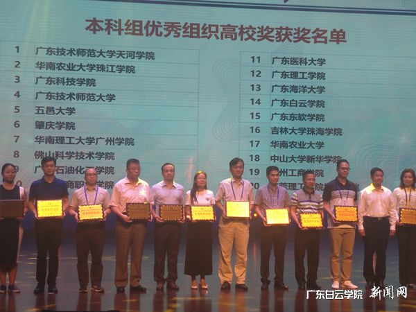 v2veo4Oe_jw0qIbtpYyPL4UPg474MR-DLSbw62X8c&oid=2103874463&tid=1341&nid=134261&e= ³Â·åУ³¤ÖúÀí£¨×ó5£©´ú±íÒ¼ºÅÓéÀÖÁì½±.jpg