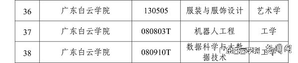 virtual_attach_file.vsb?afc=VLz-2aL7rfUmfkodz78LlV2U8QVozT-7LNrRUl-ZLl-aL4U0gihFp2hmCIa0LShRMSy4oSyYL8UaL8UsLzQ2nNn2M49ioRGinNW2MmnkMmAFU878L4VRn7QFMm9aMSbaptveo4Oe_jw0qIbtpYyPL4UPg4-8oz7DLSbw62W8c&oid=2103874463&tid=1341&nid=249161&e= 省学位办通知截图3.png