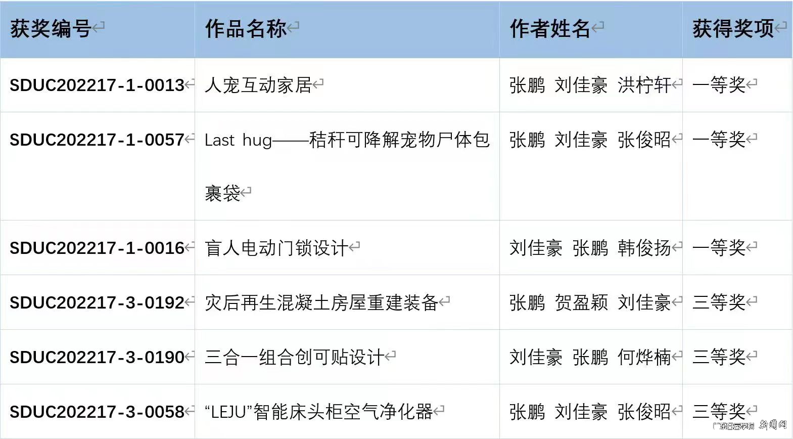 8a41dc6c2409959d587a4391317aad9.jpg 8a41dc6c2409959d587a4391317aad9.jpg