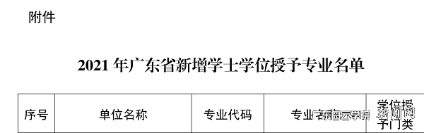 virtual_attach_file.vsb?afc=VnRW2RL49ZUm9DUd8rfU4laM8CaLmU-snl7bL4vYU4WRnzG0gihFp2hmCIa0oSysLYhfLSyaLNlPUm9PLmA7LzWfUmTfnNQknl78MRnVnR6FnlWVLzV7M8WFMz9YM1baptveo4Oe_jw0qIbtpYyPL4UPg4-8oz7DLSbw62W8c&oid=2103874463&tid=1341&nid=249161&e= 省学位办通知截图2.png