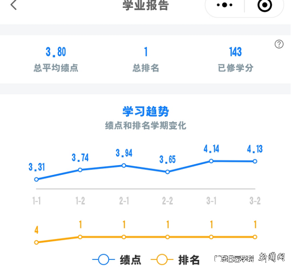 virtual_attach_file.vsb?afc=WL87HiMN-aMRLangNUPUNMVn7UYM4lL8Uz6fMRf7oR94nN70gihFp2hmCIa0UYhkUYy4oSyiL8CYnRM2LRnfLzLaU4CPMlLZL8lsMR67UznFU8l4M4G8U8QFLzL4MmlJv2bjo4OeosXEgDTJQty0LzL8LSyYMR9sLz7JqdMnx&oid=2103874463&tid=1341&nid=248711&e= ºØÎÄâùѧҵ±¨¸æ½ØÍ¼.png