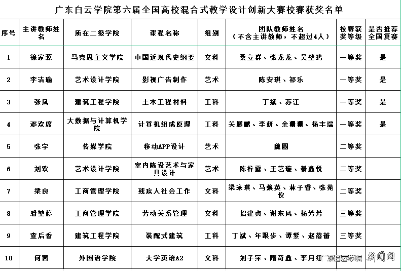 ͼƬ 1.png ͼƬ 1.png