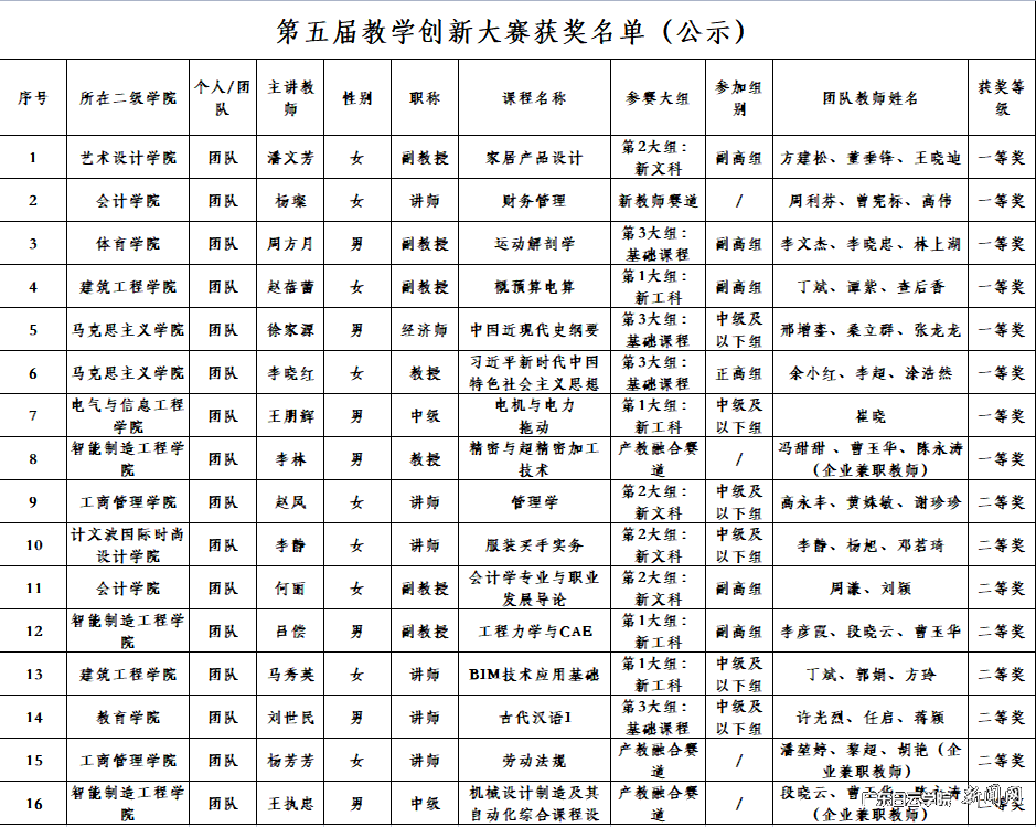 ͼƬ 1.png ͼƬ 1.png