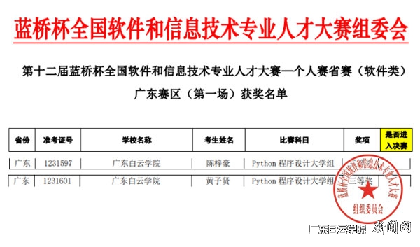 virtual_attach_file.vsb?afc=fnNrkVoRCsLNUDMRzW2U8WVUmGZL4l7sLzQVozr2UlV7UzG0gihFp2hmCIa0MYyDLkyZMky4oRM2LNrfUzvaUNUYMmL8LN-ZnzvbL8VRL4MFnlCZM7M7L4MFLzNbLRNJqjfjo4OeosXEgDTJQty0LzL8LSyYMRNioR7JqdVnx&oid=2103874463&tid=1341&nid=249581&e= »ñ½±Ãûµ¥2.jpg