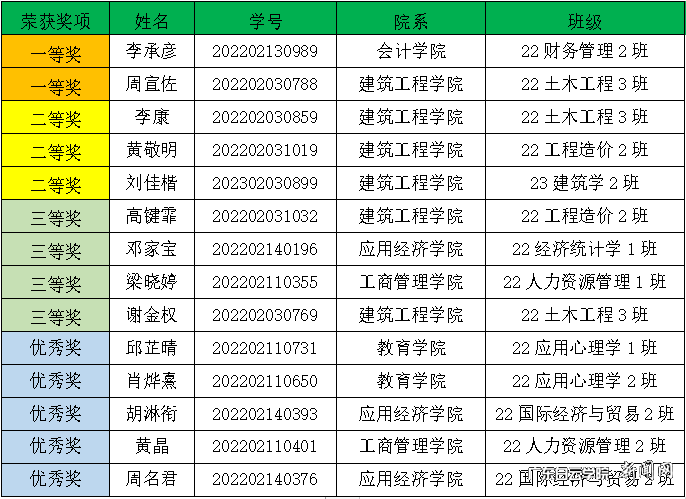 13.5 µÚÈýÕÅͼ.png 13.5 µÚÈýÕÅͼ.png