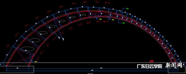 v2veo4Oe_jw0qIbtpYyPL4UPg474MmG8LSbw62b8c&oid=2103874463&tid=1341&nid=136041&e= 新校区彩虹门设计图.jpg