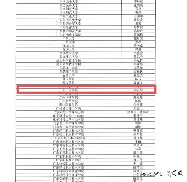 virtual_attach_file.vsb?afc=iMmADkozNaMRUDMsR6fU8lanlVRL77ZYL7-ZoRn7MNrVUlU0gihFp2hmCIa0LSy8UYhRnSybolCZMmT7LN7aU4violrfUzTVLmN4nzV7LmnFMzl4n77bo7MFM7Uin7UJv2bjo4OeosXEgDTJQty0LzL8LSyPLmvZMz7Jqdbnx&oid=2103874463&tid=1341&nid=127851&e= ͼƬ 2.png