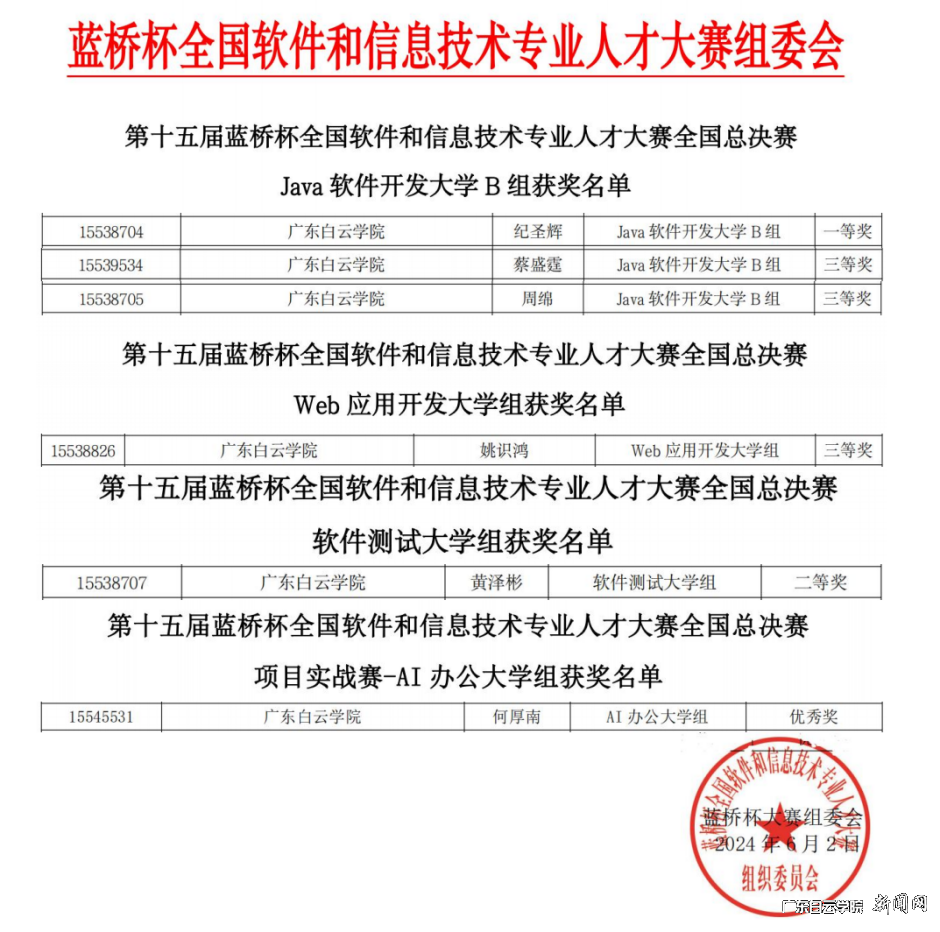 ͼƬ 1.png ͼƬ 1.png