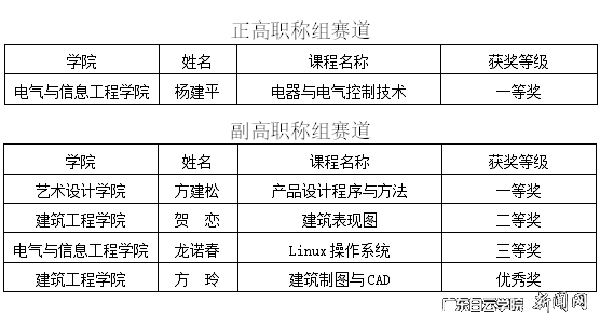 virtual_attach_file.vsb?afc=mUzWNVL478ozCDMT8LiLmWfLzfknlltaMR67nmvPnRf7U8L0gihFp2hmCIa0UYyZMky8L1y4L7WfL4vYU4VRLzVRUl-bU8lYMm98nzW2ozQFMzGDMzr7MlrFMzU8Lkbaptveo4Oe_jw0qIbtpYyPL4UPg4-iLm-bLSbw62j8c&oid=2103874463&tid=1341&nid=252291&e= »ñ½±Ö°Ô±Ãûµ¥.png