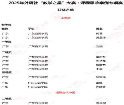 首页|壹号娱乐 - 相信品牌的实力
