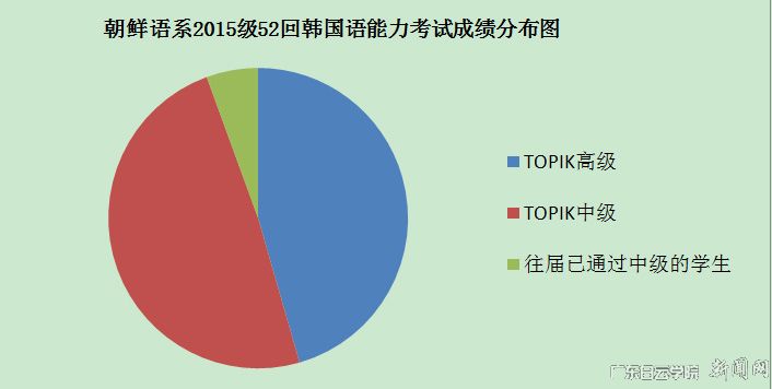 v2veo4Oe_jw0qIbtpYyPL4UPg478M4LiLSbw62S8c&oid=2103874463&tid=1341&nid=147351&e= Ê×Ò³|Ò¼ºÅÓéÀÖ - ÏàÐÅÆ·ÅƵÄʵÁ¦