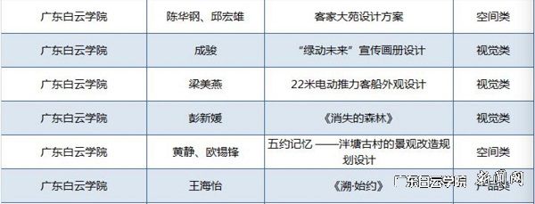 v2veo4Oe_jw0qIbtpYyPL4UPg474LmUYLSbw62F8c&oid=2103874463&tid=1341&nid=132421&e= ÈëΧ¸´ÆÀ¼°²ÎÕ¹Ãûµ¥.jpg