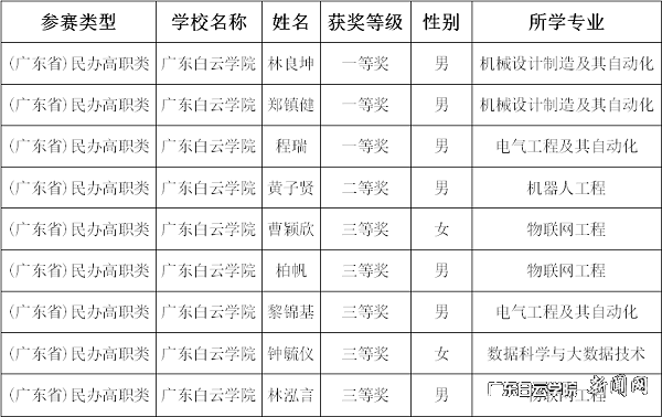 virtual_attach_file.vsb?afc=poR-vin77YUzvPL67Q7L7QVLm7PL4n_7UmCbL7linRfRLRC0gihFp2hmCIa0LYhVLSyiokyDU4NDnz-YozVVMzCDM7CDozA2MmrVM4lDn7rFoRGaL8VkMlQFLz9bLmGJv2bjo4OeosXEgDTJQty0LzL8LSyYMz-bMm7JqdFnx&oid=2103874463&tid=1341&nid=252961&e= »ñ½±Ãûµ¥.png