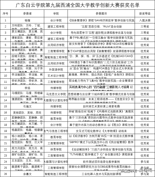 ͼƬ 1.png ͼƬ 1.png