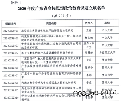 virtual_attach_file.vsb?afc=uMmnUVM4NZnR9DUnzVkLzQRMl-snmGS8Mz7PM4L8MzWkL770gihFp2hmCIa0M1yin1ysU1yZUN-bn7lYL7CsLN-sUmLsM8Q7Ml-8o7MfnzQFo7LYozW2L4WFLmr2U47Jv2bjo4OeosXEgDTJQty0LzL8LSyYMz7ZLz7Jqdznx&oid=2103874463&tid=1341&nid=251811&e= Á¢ÏîÃûµ¥2.png