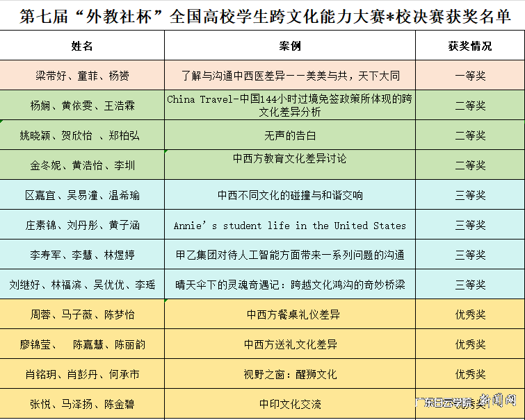 图片 3.png 图片 3.png
