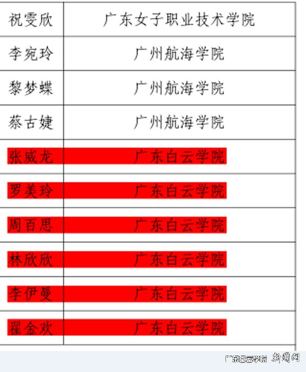 v2veo4Oe_jw0qIbtpYyPL4UPg474L4vaLSbw62O8c&oid=2103874463&tid=1341&nid=133701&e= Ó²±Ê×é»ñ½±Ãûµ¥.jpg