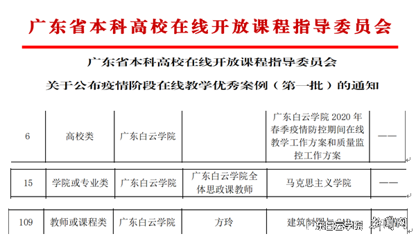 virtual_attach_file.vsb?afc=zL4vliMz-bMRWkUrNCaL4WfLmvPL7LIZMmUsMz-bU4NZol-0gihFp2hmCIa0oSybnkyZokyaMNVfnmCsMzWRnmfRMNWRoR-YolMfnlW7nRMFU8UPolW7nlrFLzr2oz7Jv2bjo4OeosXEgDTJQty0LzL8LSyYMzvZMR7Jqd5nx&oid=2103874463&tid=1341&nid=257841&e= 获奖公牍.png