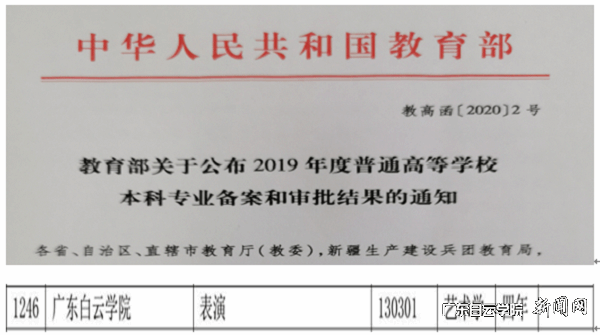 virtual_attach_file.vsb?afc=zMmVlVollYLNVfMr7nVnmCsU4WkMNCIZMNM2MmvZnRGDoz90gihFp2hmCIa0M1hRoSh2L1ysL4WRMz7PLllDUlL4LRfVLmTRM4vanmC4MzfFU4AVL4vDMRfFLzC4UNUJv2bjo4OeosXEgDTJQty0LzL8LSyYMzvbLR7Jqd5nx&oid=2103874463&tid=1341&nid=257901&e= 审批文件(截图).png